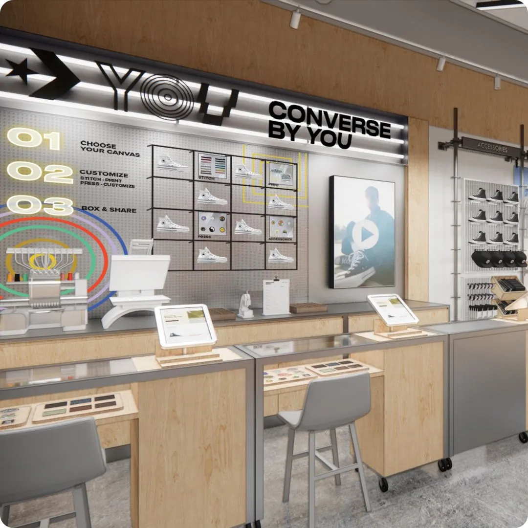 SOHO 2023